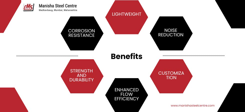 316 SS Perforated Tube Benefits