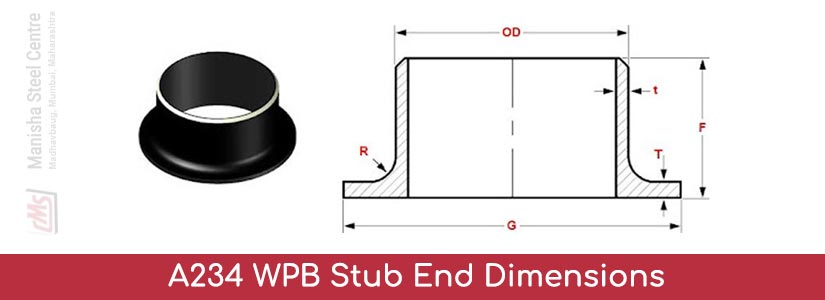 A234 WPB Stub End Dimensions