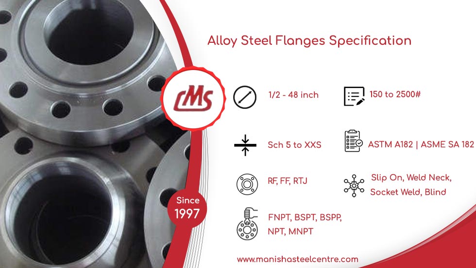 Alloy Steel Flanges Specification Alloy Steel Flanges Specification