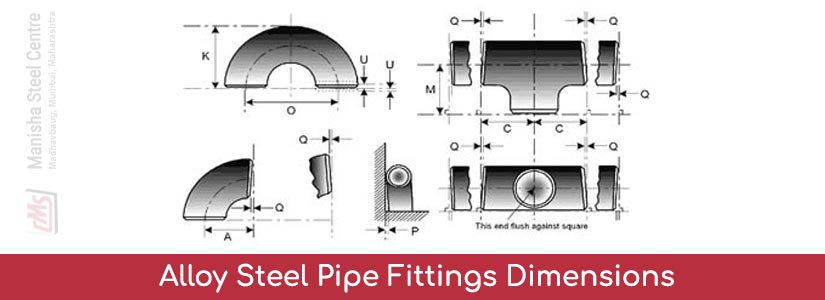 Alloy Steel Pipe Fittings Dimensions
