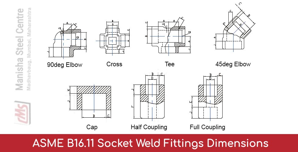 ASME B16.11 Socket Weld Fittings Dimensions