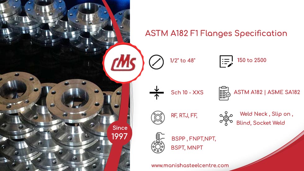 ASTM A182 F1 Flanges Specification