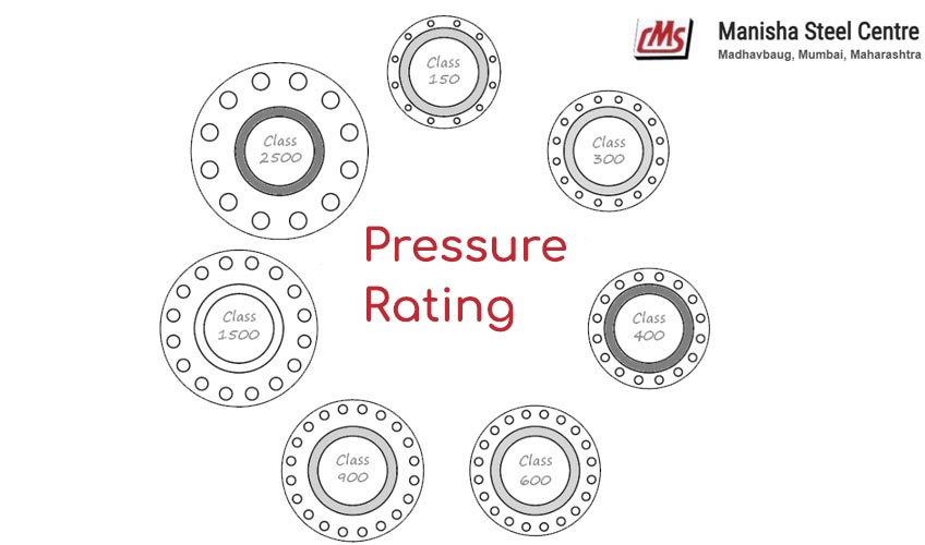 ASTM A182 F304L Weld Neck Flange Pressure Rating