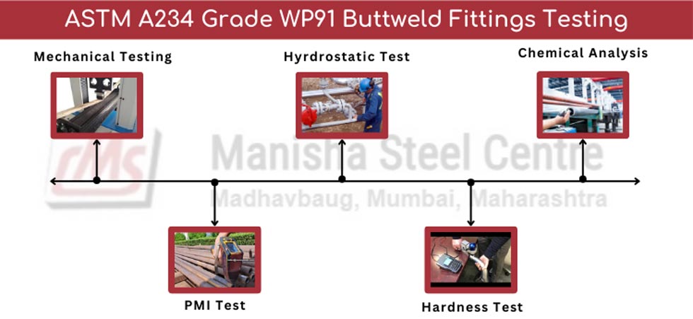 ASTM A234 Grade WP91 Buttweld Fittings Testings