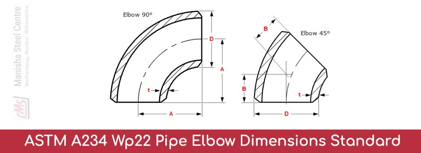 ASTM A234 Wp22 Pipe Elbow Dimensions Standard