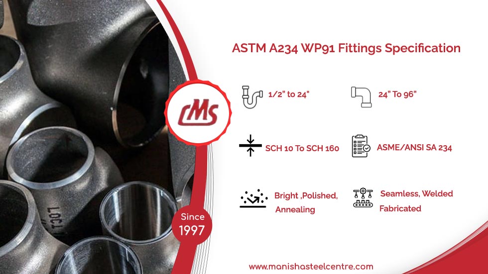 ASTM A234 WP91 Fittings Specification