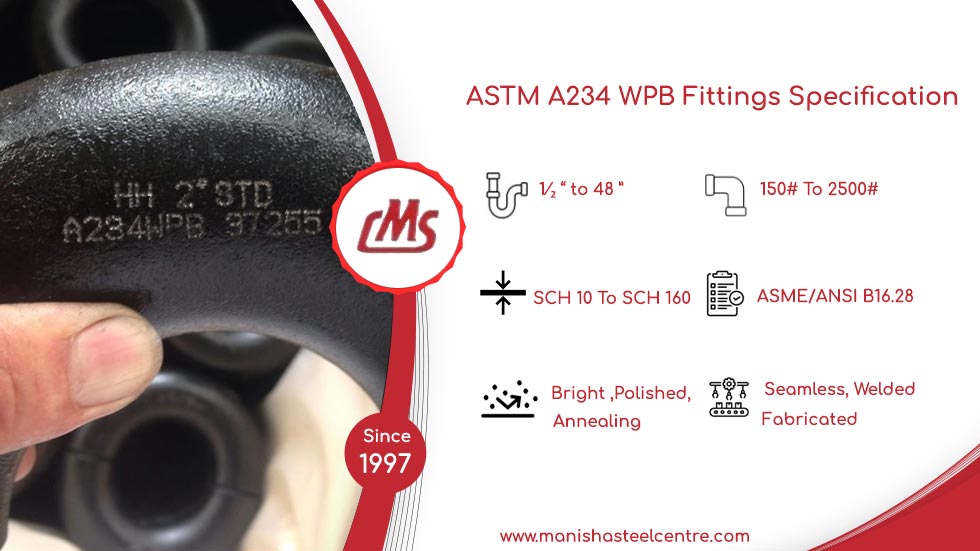 ASTM A234 WPB Fittings Specification
