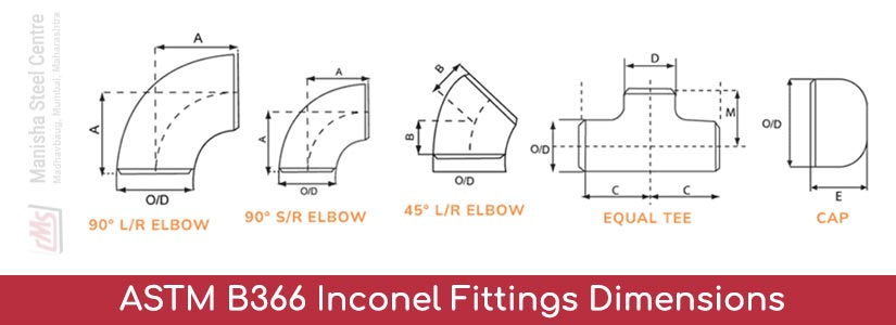 ASTM B366 Inconel Fittings Dimensions