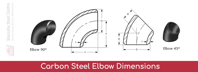 Carbon Steel Elbow Dimensions