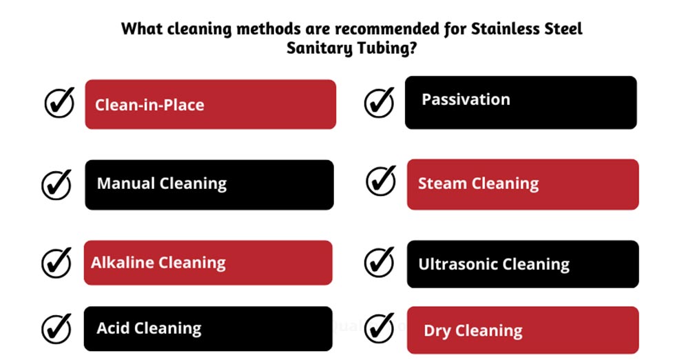 Cleaning Methods for Stainless Sanitary Tubing