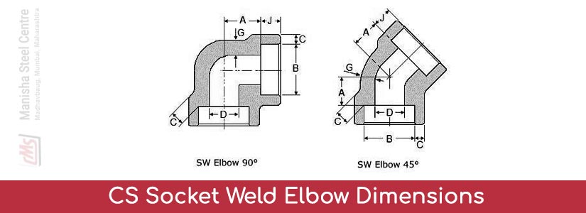 CS Socket Weld Elbow Dimensions