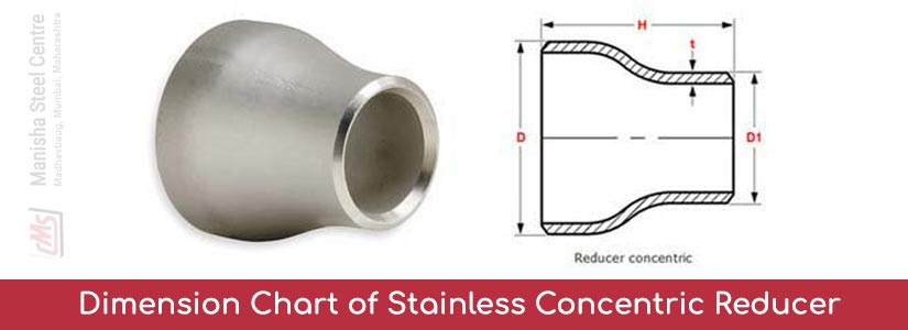 Dimension Chart of Stainless Concentric Reducer