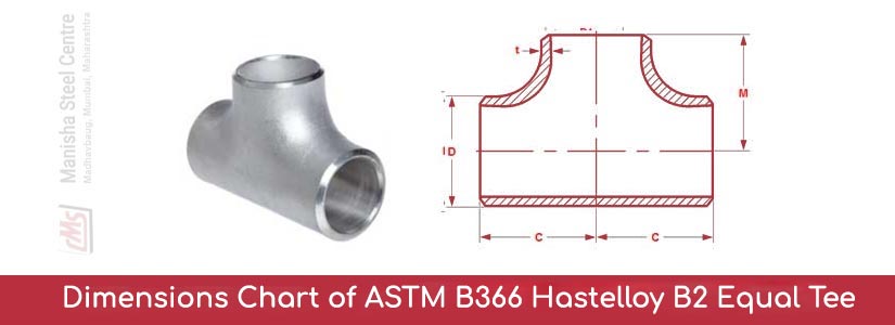 Dimensions Chart of ASTM B366 Buttweld Equal Tee