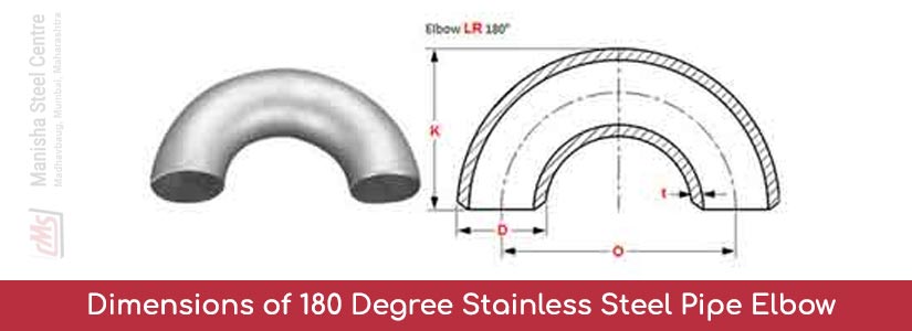 Dimensions of 180 Degree Stainless Steel Pipe Elbow