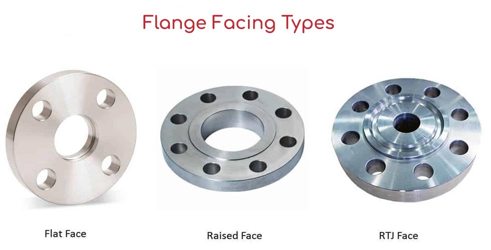 Inconel 718 Blind Flange Face Types 