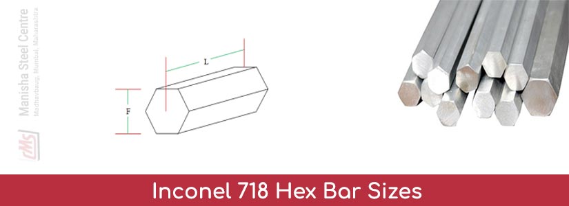  Inconel 718 Hex Bar Sizes
