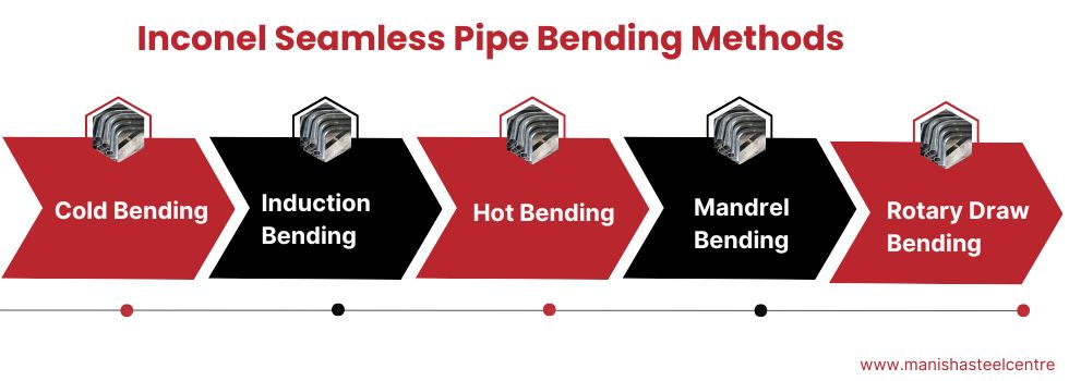 Inconel Seamless Pipe Bending Methods
