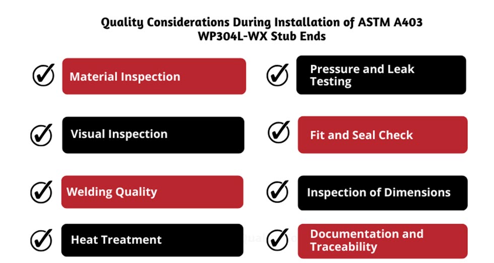 Installing ASTM A403 WP304L-WX Stub Ends