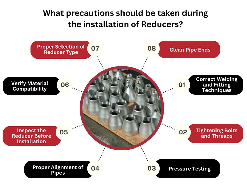 Installing Stainless Steel Reducers