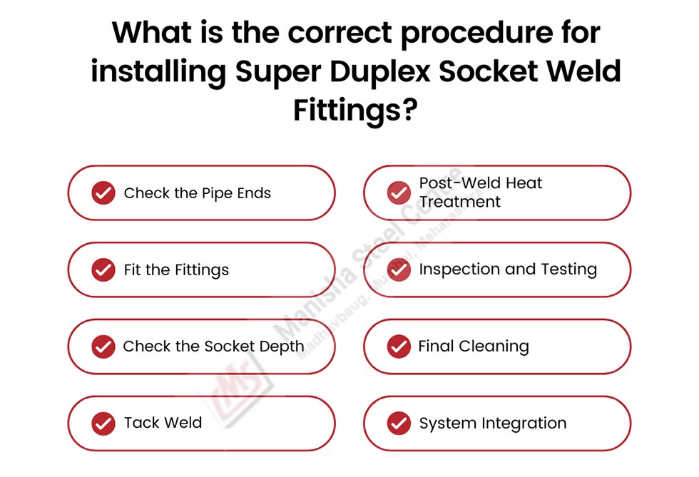 Installing Super Duplex Socket Weld Fittings