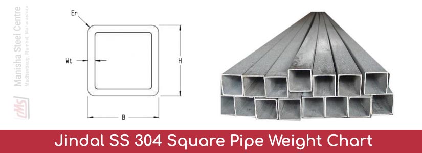 Jindal SS 304 Square Pipe Weight Chart