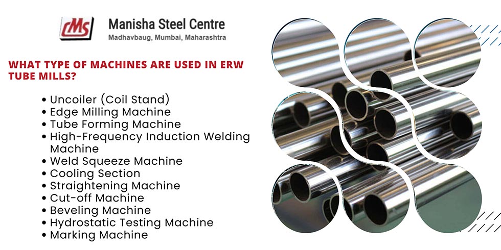 Machines are used in ERW Tube Mills