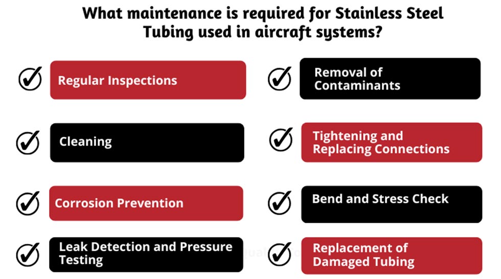 Maintenance is required for SS Tubing