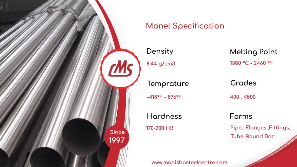 Monel Specification Hastelloy Specification