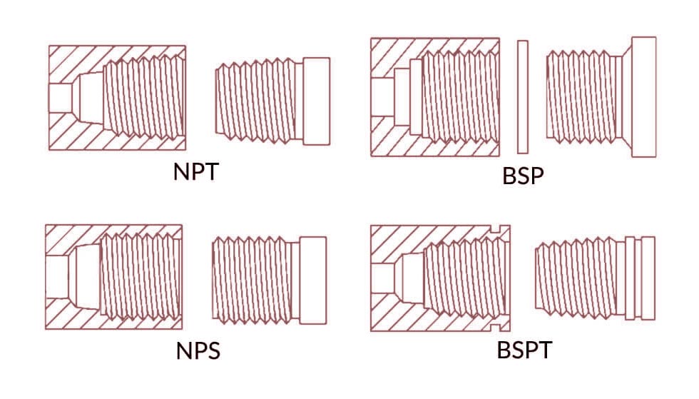Nickel Alloy 201 Blind Flanges Threads
