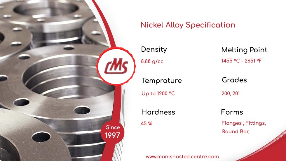 Nickel Alloy Specification