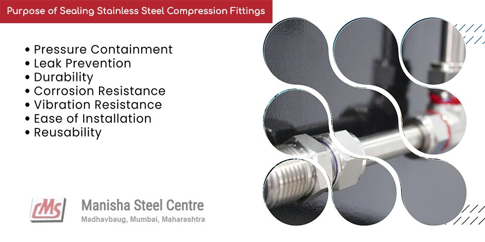 Purpose of Sealing Stainless Steel Compression Fittings