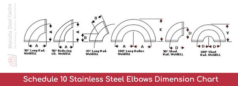 Schedule 10 Stainless Steel Elbows Dimension Chart