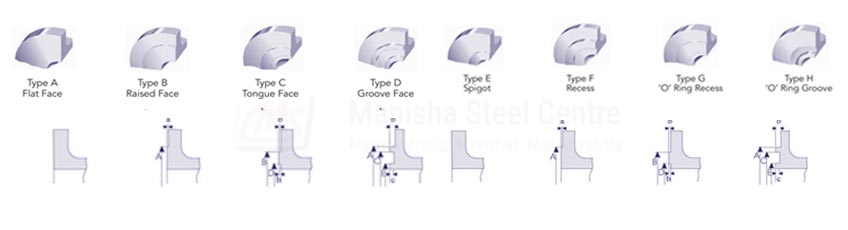 SS 316l Weld Neck Flanges Face Types