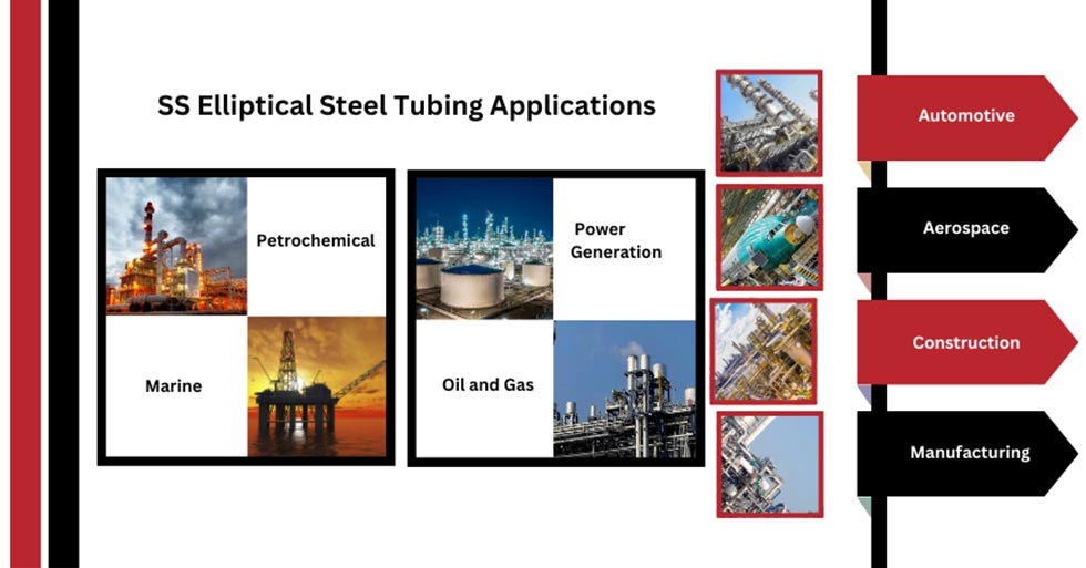 SS Elliptical Steel Tubing Applications