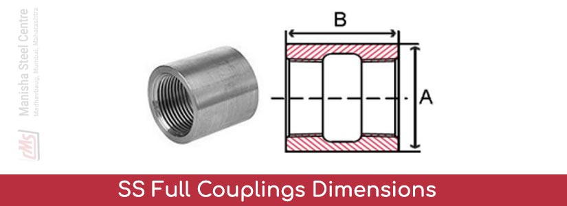 Full Coupling Dimensions