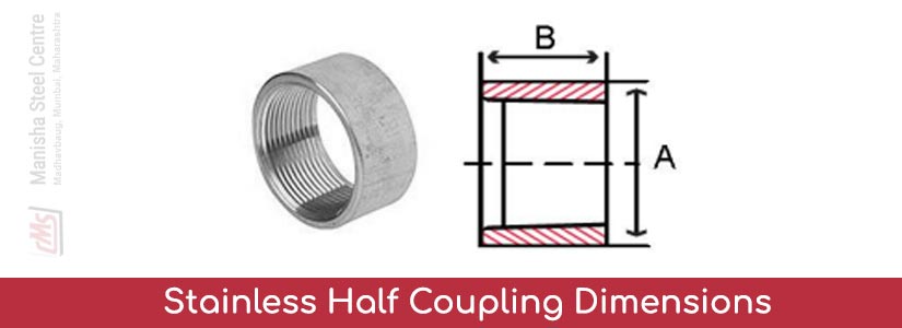 Half Coupling Dimensions