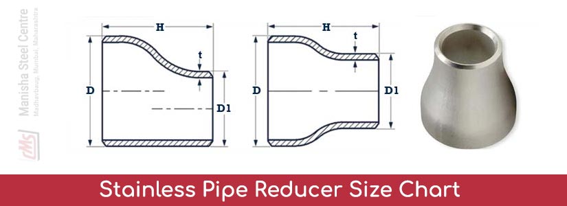 Stainless Pipe Reducer Size Chart