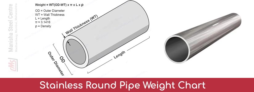 Stainless Round Pipe Weight Chart