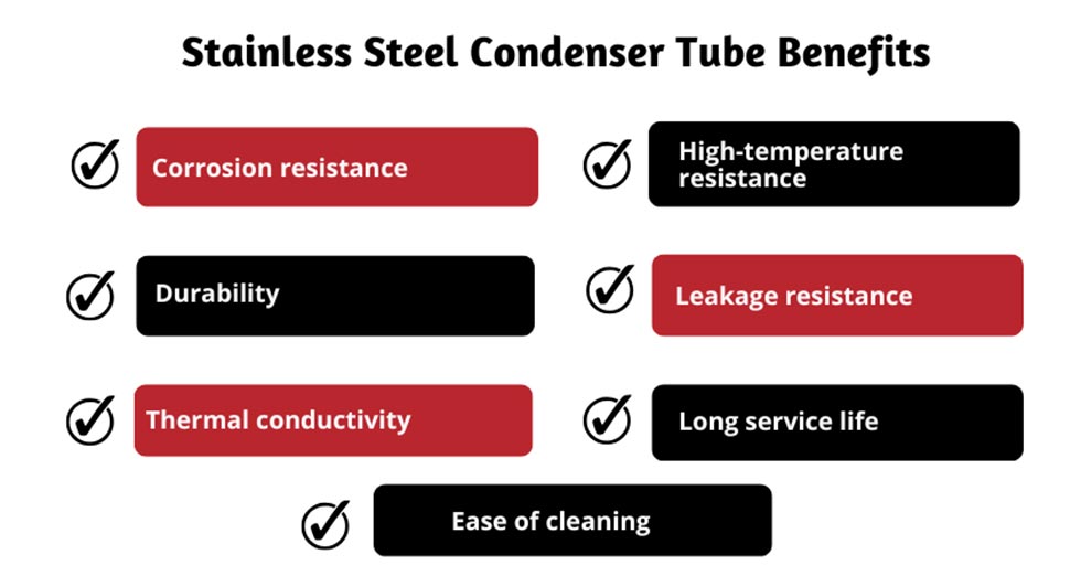 Stainless Steel Condenser Tube Benefits