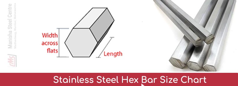 304 Stainless Steel Hex Bar Size Chart