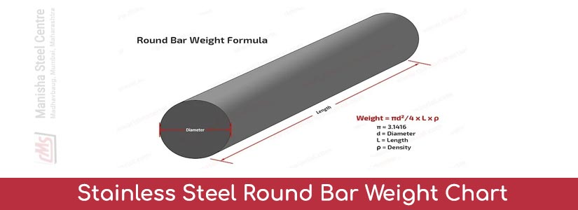 Stainless Steel Round Bar Weight Chart