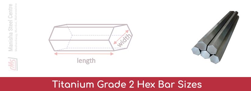  Titanium Grade 2 Hex Bar Sizes
