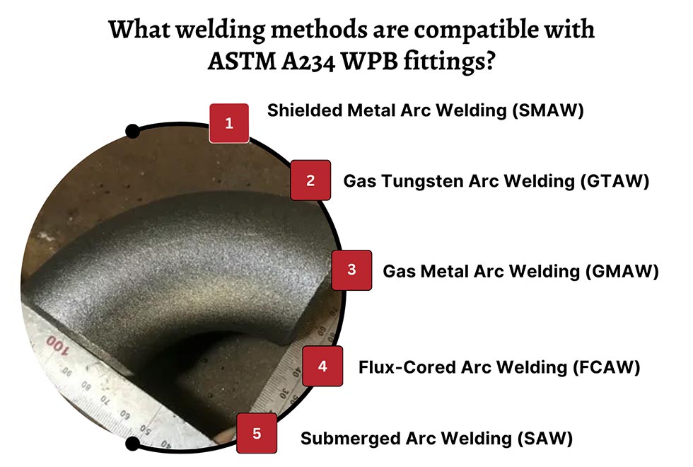 Welding Methods ASTM A234 WPB Fittings